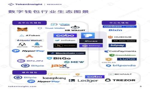 区块链交易网站的MOMe是什么？